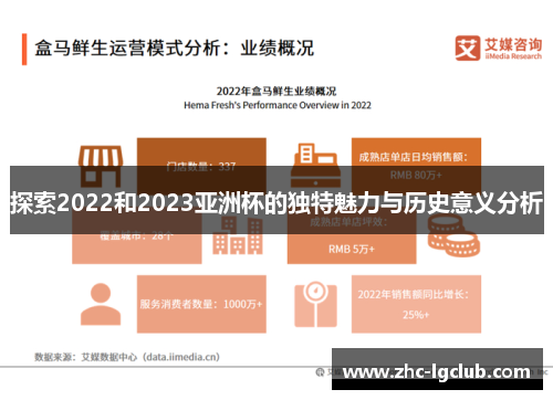 探索2022和2023亚洲杯的独特魅力与历史意义分析