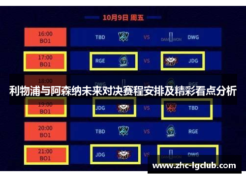 利物浦与阿森纳未来对决赛程安排及精彩看点分析