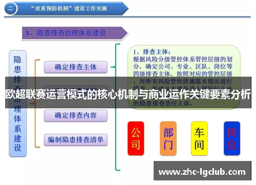 欧超联赛运营模式的核心机制与商业运作关键要素分析