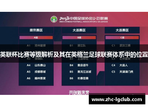 英联杯比赛等级解析及其在英格兰足球联赛体系中的位置