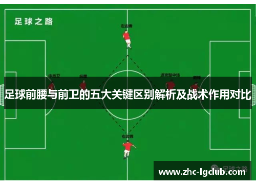 足球前腰与前卫的五大关键区别解析及战术作用对比