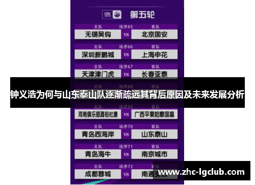 钟义浩为何与山东泰山队逐渐疏远其背后原因及未来发展分析