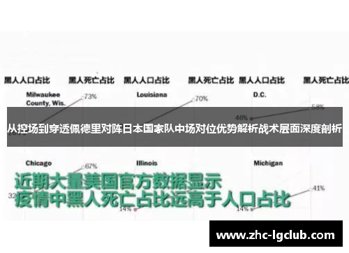 从控场到穿透佩德里对阵日本国家队中场对位优势解析战术层面深度剖析 从控场到穿透佩德里对阵日本国家队中场对位优势解析战术层面深度剖析