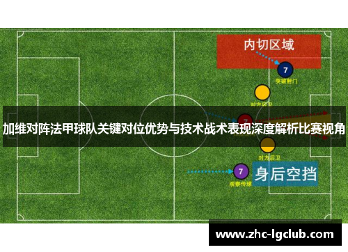 加维对阵法甲球队关键对位优势与技术战术表现深度解析比赛视角 加维对阵法甲球队关键对位优势与技术战术表现深度解析比赛视角
