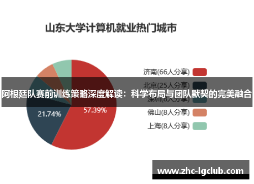 阿根廷队赛前训练策略深度解读：科学布局与团队默契的完美融合